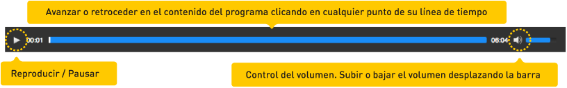Instrucciones escucha el Streaming