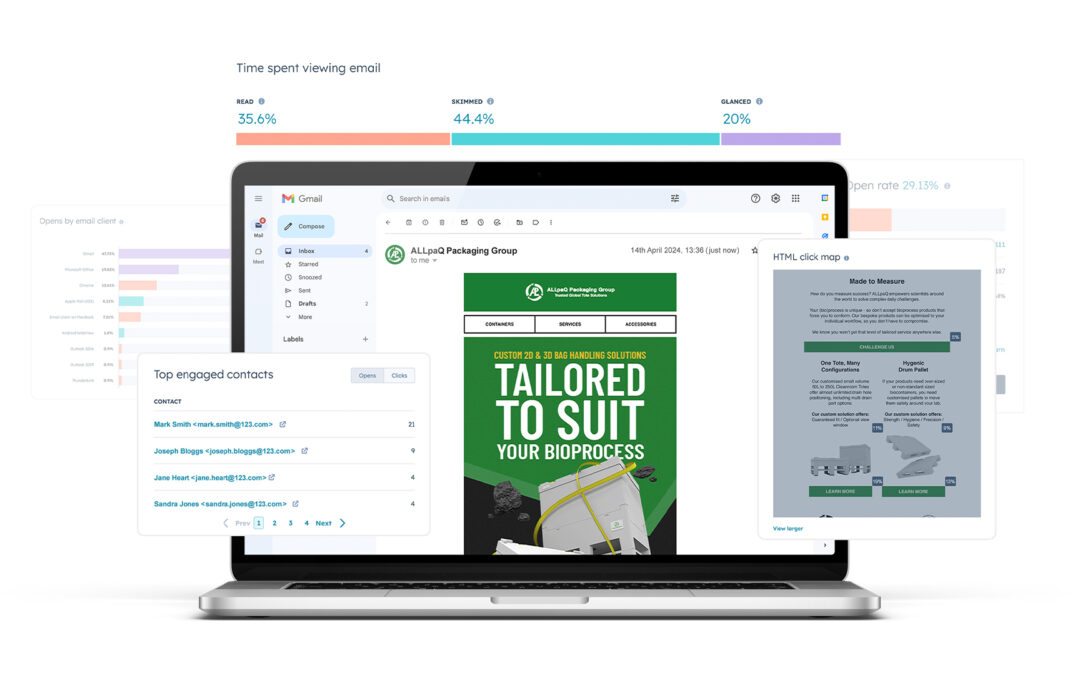 CRM Hubspot Integration