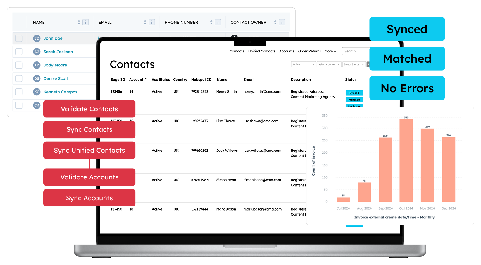 cma-crm-set-up-and-roll-api-pullouts