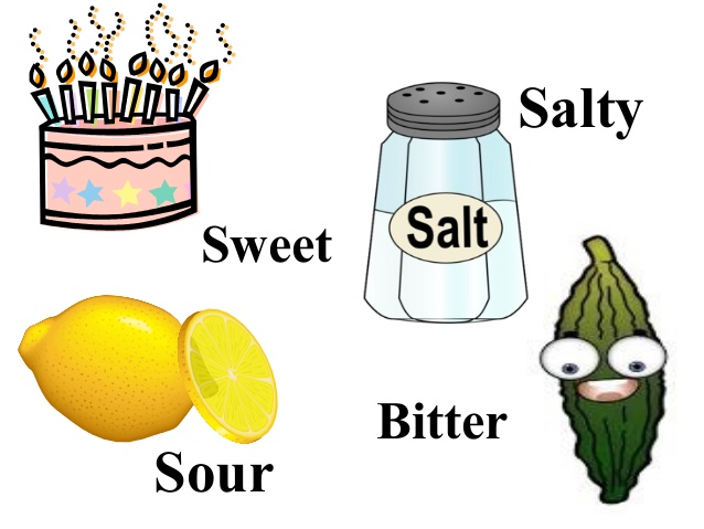 All Together 1 Unit 8 Review Topic Food Baamboozle