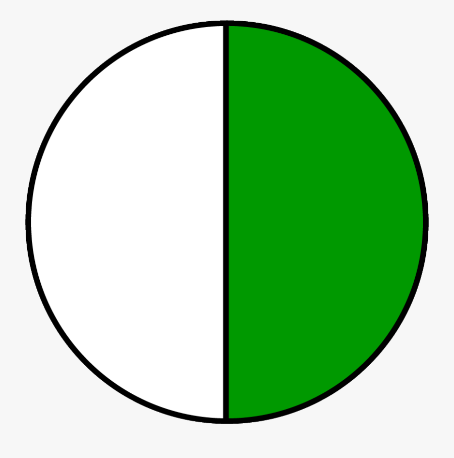testing-your-memory-baamboozle