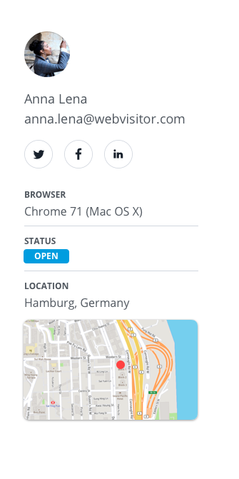 Ein Kontaktprofil, das Nutzerinfos im Userlike Website-Messenger zeigt