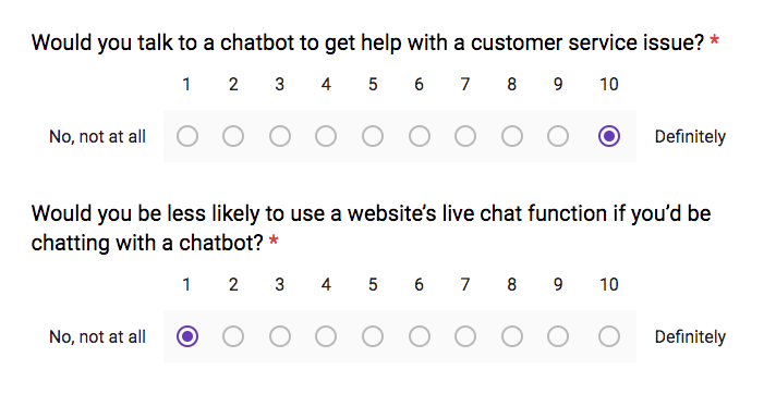 Question of whether you would chat with a chatbot for customer service