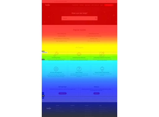 Hotjar’s heat map