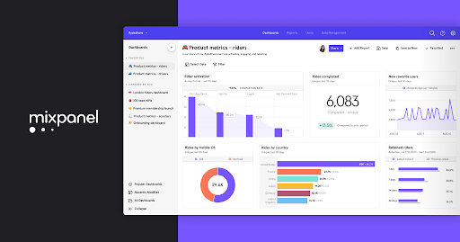 image that shows the dashboard of mixpanel
