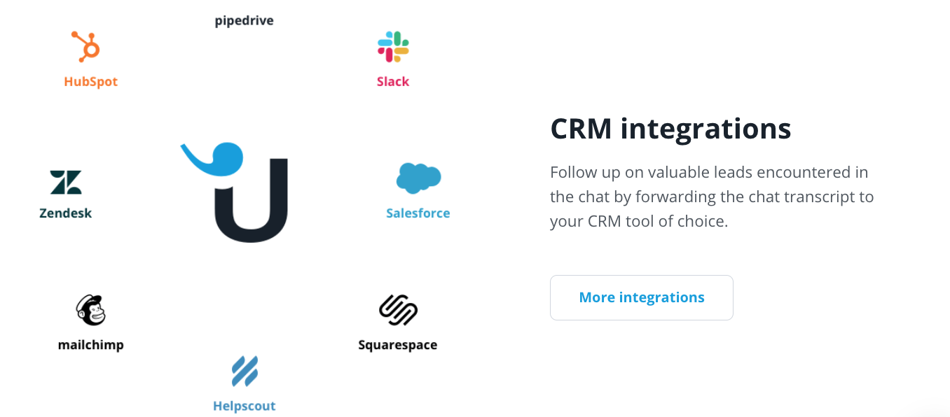 A description of the different CRM integrations you can have with Userlike