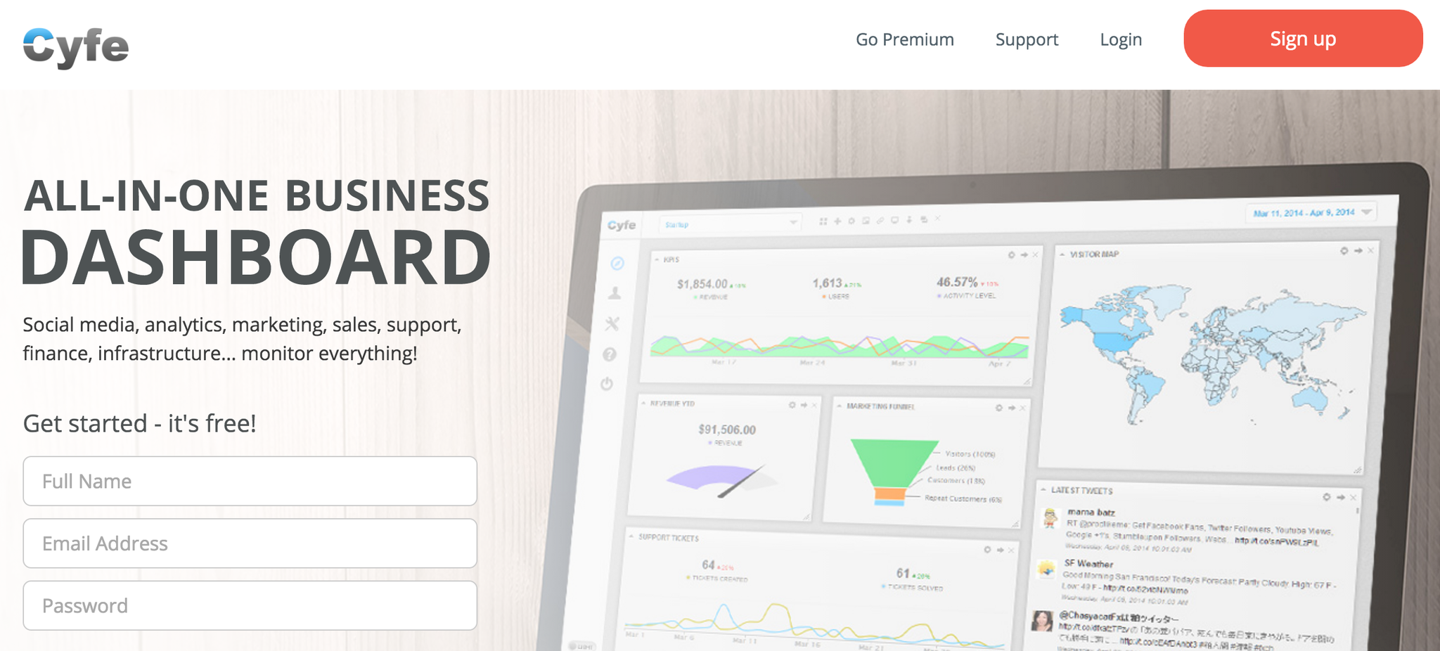 Screenshot of the Cyfe website