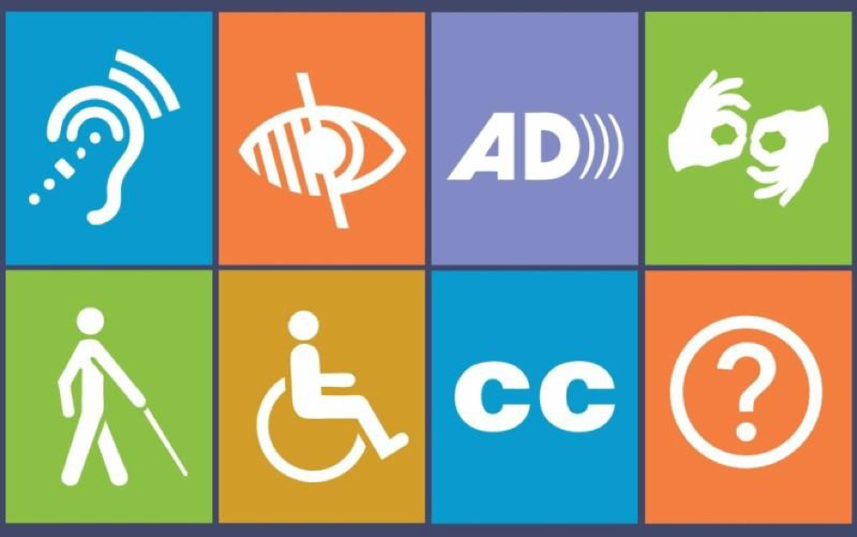 chart of different accessibility signs