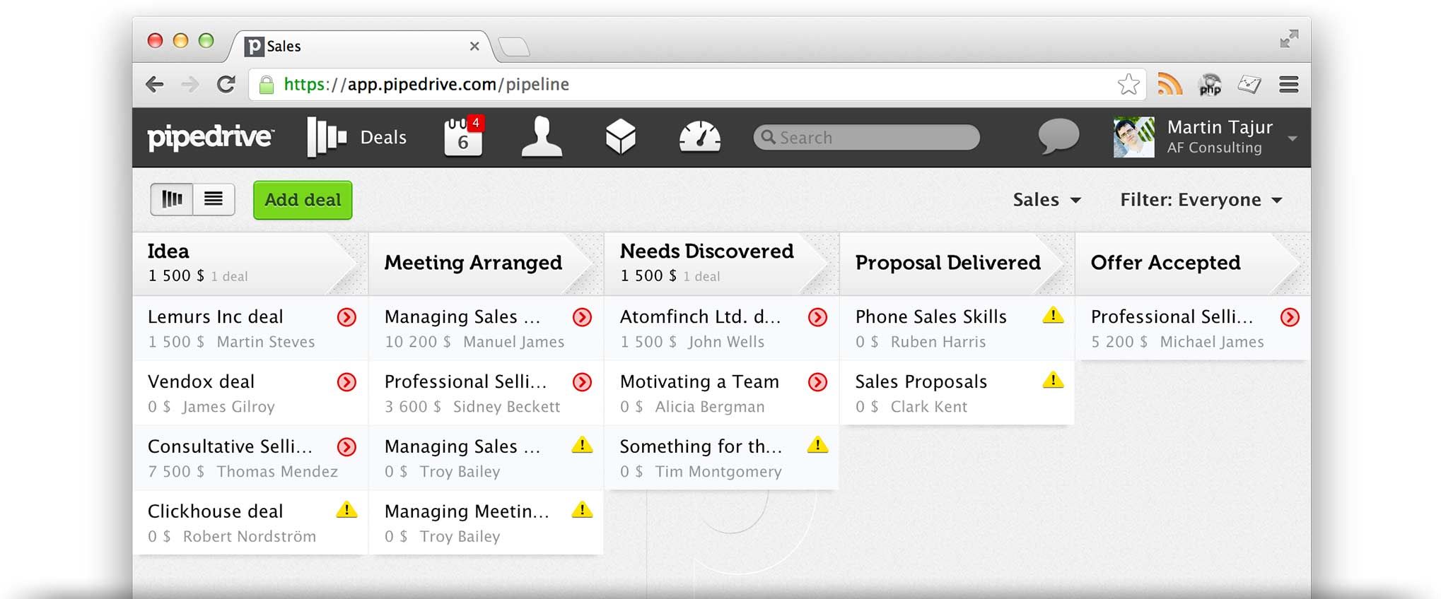 Sample sales funnel in Pipedrive.
