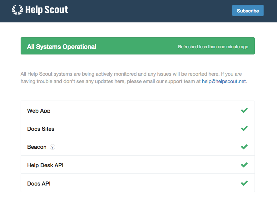 Página de estado del sistema de Helpscout