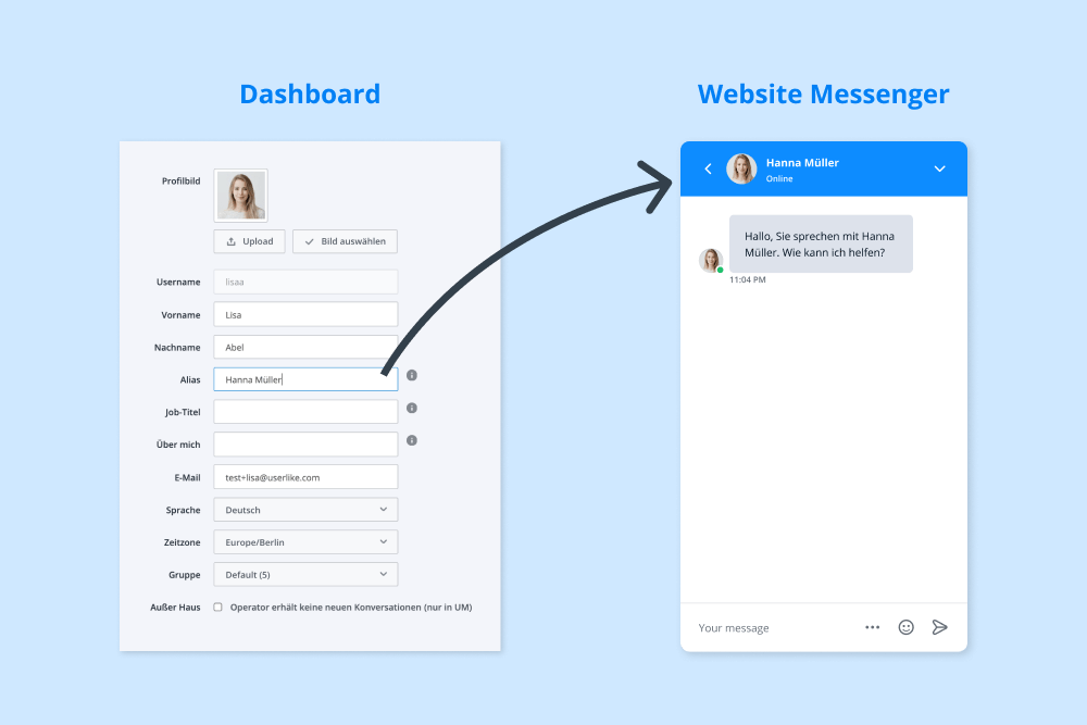 Alias-Funktion in Userlikes Dashboard und Website-Chat.