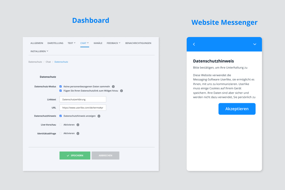 Datenschutzhinweis in Userlikes Dashboard und Website-Chat.