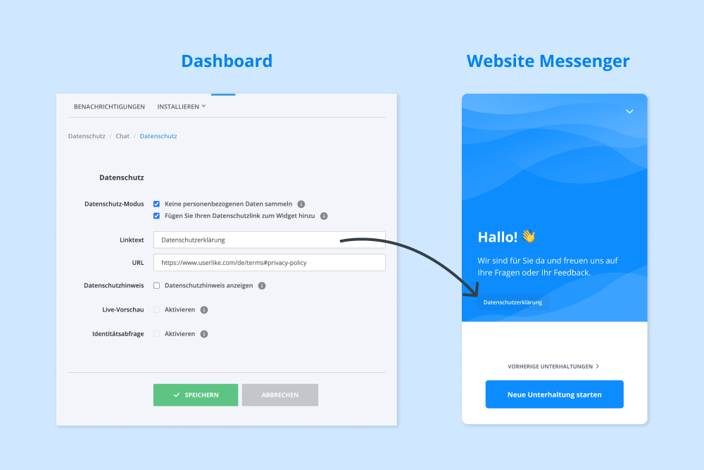 Datenschutzlink in Userlikes Dashboard und Website-Chat.