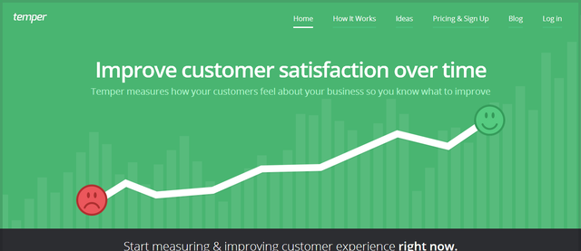 Tools to measure customer satisfaction
