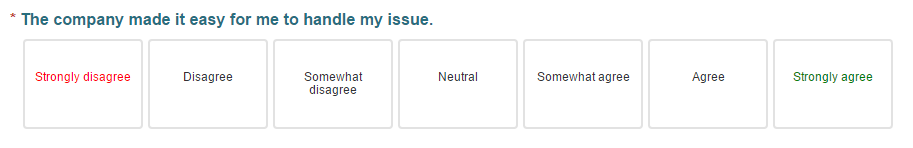 CES score question