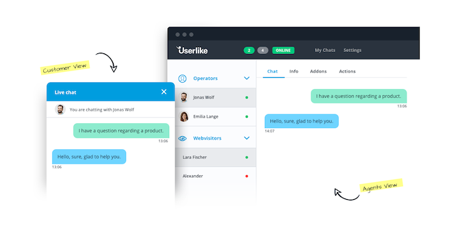 Userlike Chat Panel and chat window.