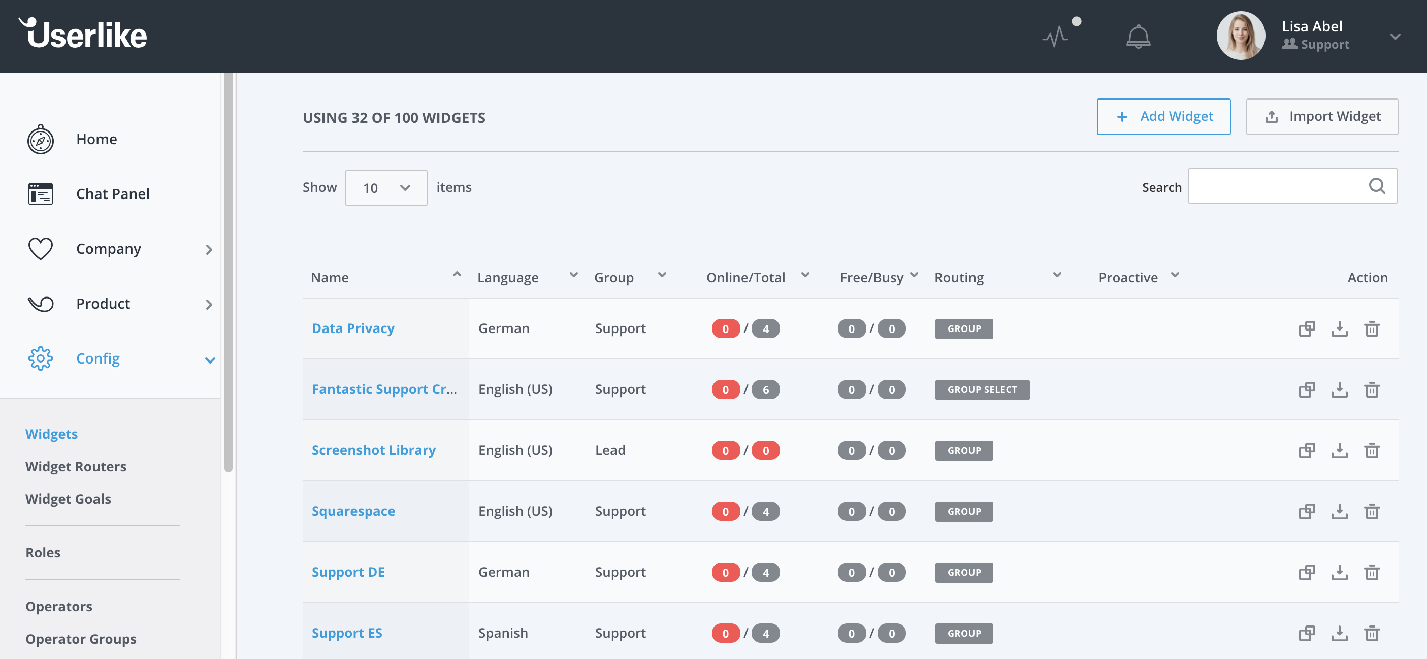 Overview of Chat Widgets in Userlike dashboard.