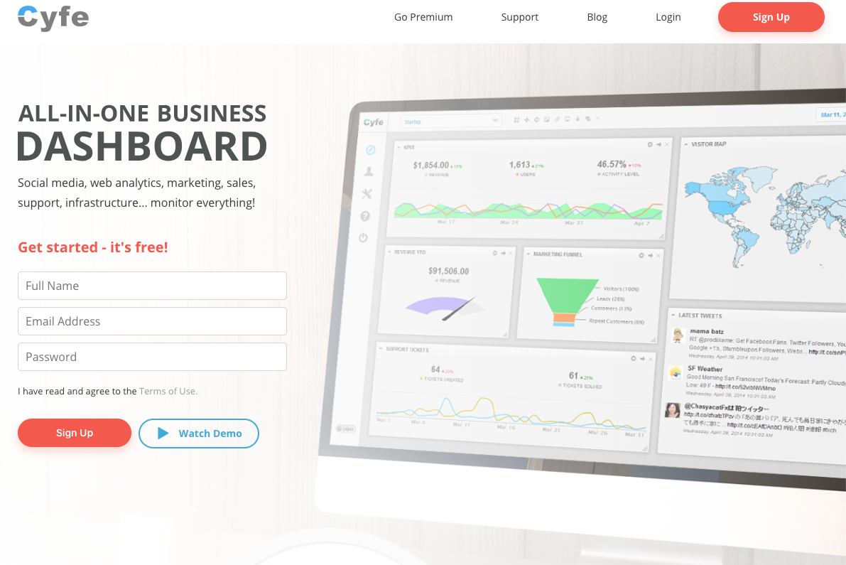 Screenshot der Cyfe Webseite