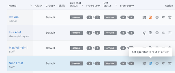 a screenshot of the out of office mode in the Userlike Dashboard