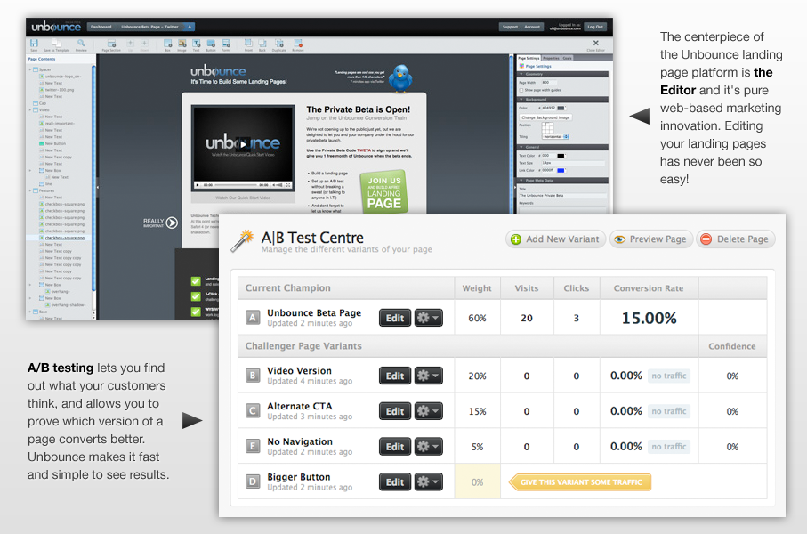 Die Website von Unbounce mit Statistiken und Erklärungen