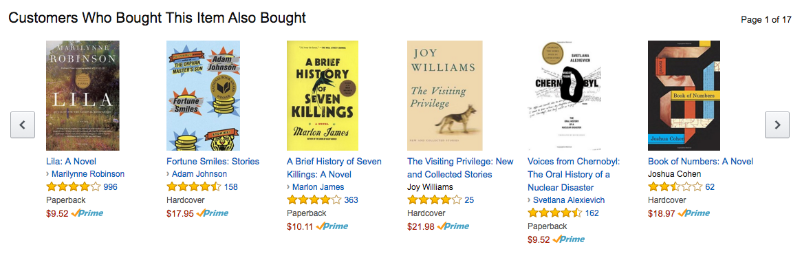 Related products section on Amazon.com
