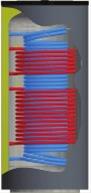AC.DOR COMBINADO TUBO CORRUGADO INOX (TWIN)