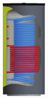 AC.DOR COMBINADO TUBO CORRUGADO INOX (PLUS)