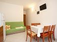 Dining room Dining room - Apartment A-10010-c - Apartments Poljica (Trogir) - 10010