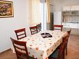Salle à manger Salle à manger - Appartement A-1005-a - Appartement Mastrinka (Čiovo) - 1005