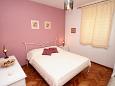 Sypialnia 1 Mastrinka, Sypialnia 1 u smještaju tipa apartment.