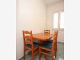 Dining room 2 Kučište, Dining room 2 u smještaju tipa apartment, WIFI.