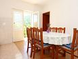 Dining room Dining room - Apartment A-10148-c - Apartments Trpanj (Pelješac) - 10148