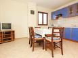 Dining room Dining room - Apartment A-10157-a - Apartments Orebić (Pelješac) - 10157