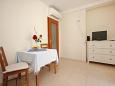Dining room Dining room - Apartment A-10173-c - Apartments Orebić (Pelješac) - 10173