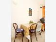 Dining room Dining room - Apartment A-10187-a - Apartments Viganj (Pelješac) - 10187