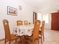 Dining room Dining room - Apartment A-10199-c - Apartments Orebić (Pelješac) - 10199