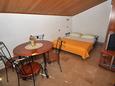 Dining room Dining room - Apartment A-1022-b - Apartments Zavode (Omiš) - 1022