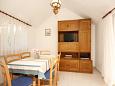 Dining room 2 Dining room 2 - House K-10253 - Vacation Rentals Viganj (Pelješac) - 10253