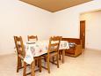 Dining room Dining room - Apartment A-10309-a - Apartments Podstrana (Split) - 10309
