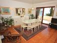 Dining room 2 Dining room 2 - House K-1076 - Vacation Rentals Mavarštica (Čiovo) - 1076
