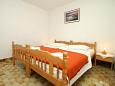 Spalnica 2 Spalnica 2 - Apartma A-108-a - Apartmaji Uvala Lozna (Hvar) - 108