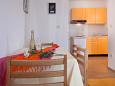 Dining room 2 Dining room 2 - House K-11002 - Vacation Rentals Makarska (Makarska) - 11002