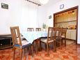 Dining room Dining room - Apartment A-1119-a - Apartments Kanica (Rogoznica) - 1119