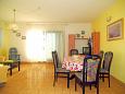 Dining room Dining room - Apartment A-11379-a - Apartments Stanići (Omiš) - 11379