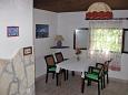 Dining room Dining room - Apartment A-1145-a - Apartments Milna (Vis) - 1145