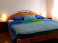 Bedroom 2 Bedroom 2 - Apartment A-11488-b - Apartments Umag (Umag) - 11488