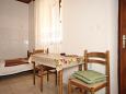 Dining room Dining room - Apartment A-1154-b - Apartments Rukavac (Vis) - 1154