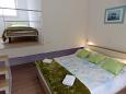 Schlafzimmer 1 Savar, Schlafzimmer 1 in folgender Unterkunftsart apartment, dopusteni kucni ljubimci i WIFI.