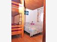 Sypialnia 2 Sypialnia 2 - Apartament A-11600-a - Apartamenty Mandre (Pag) - 11600