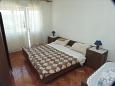 Sypialnia 1 Vinišće, Sypialnia 1 w zakwaterowaniu typu apartment, dopusteni kucni ljubimci.